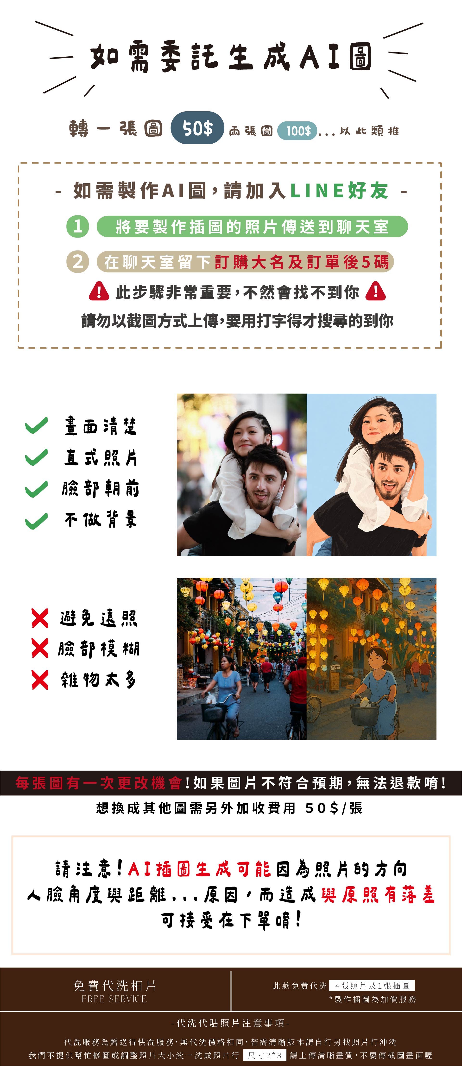 拼貼手帳客製插圖照片提供方式說明